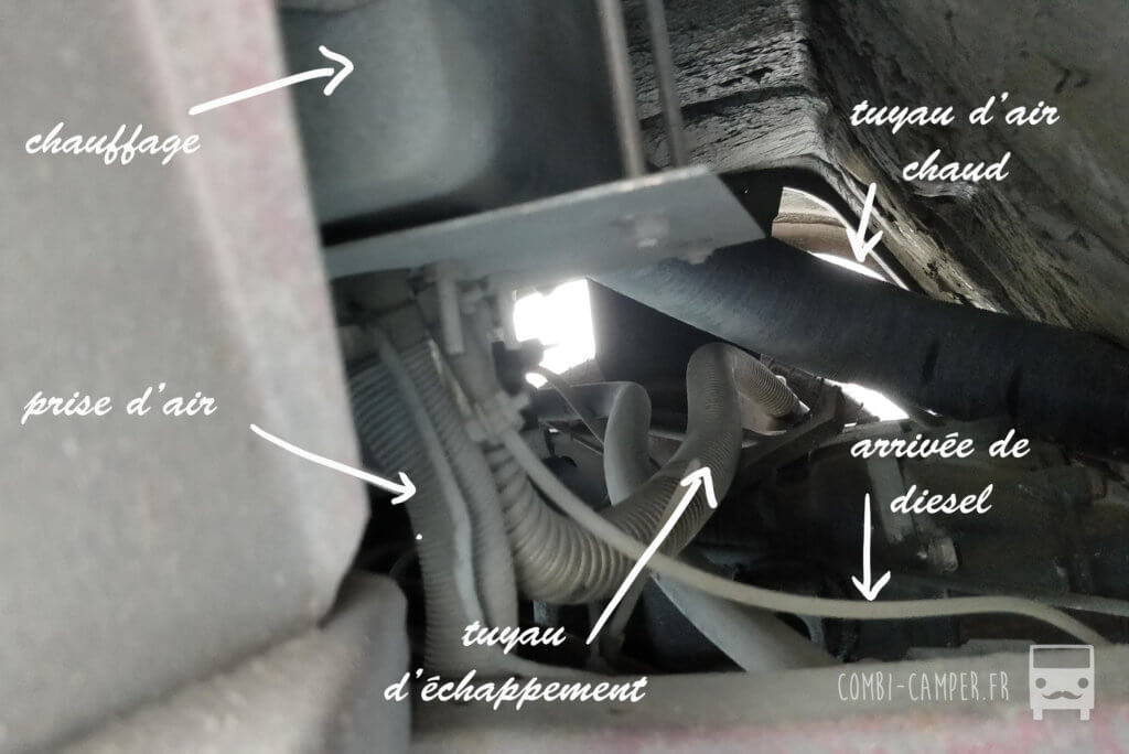 Le camping car pour les nuls: Le chauffage par carburant moteur